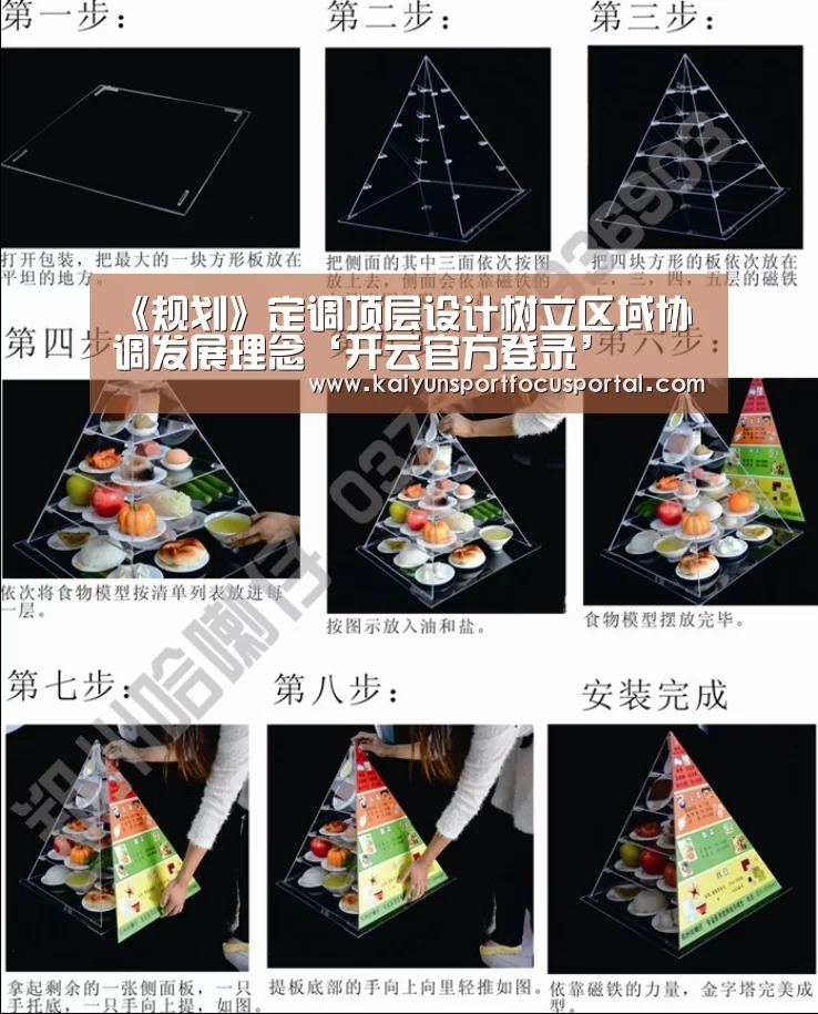 《规划》定调顶层设计树立区域协调发展理念‘开云官方登录’(图3) 开云官方登录